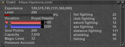 Signature for player Etakit