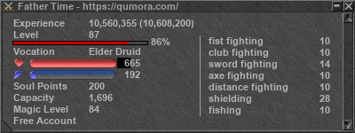 Signature for player Father Time