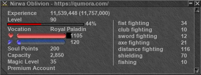 Signature for player Nirwa Oblivion