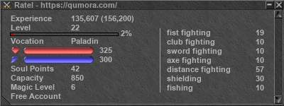 Signature for player Ratel