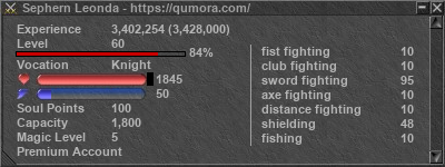 Signature for player Sephern Leonda