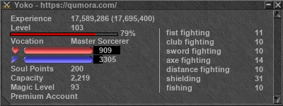 Signature for player Yoko